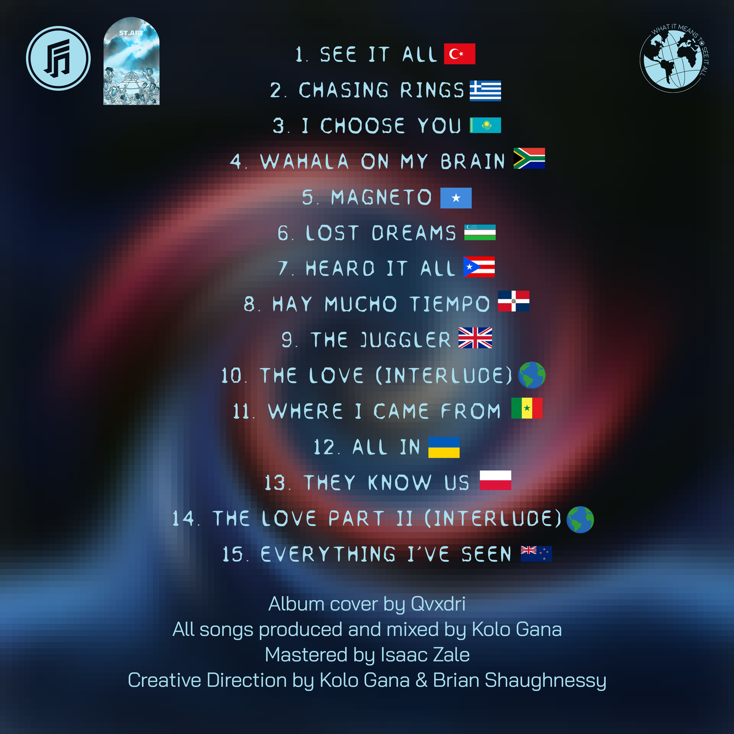 [DIGITAL DOWNLOAD] WHAT IT MEANS TO SEE IT ALL